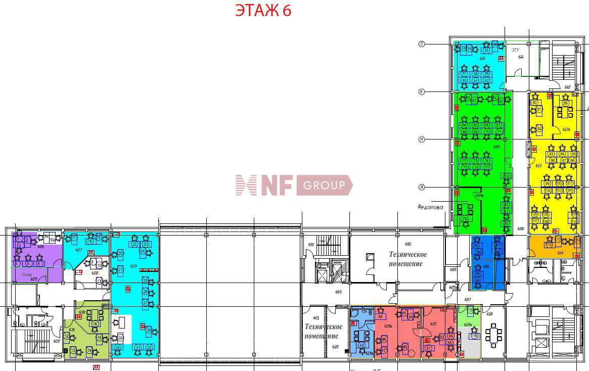 NF Group