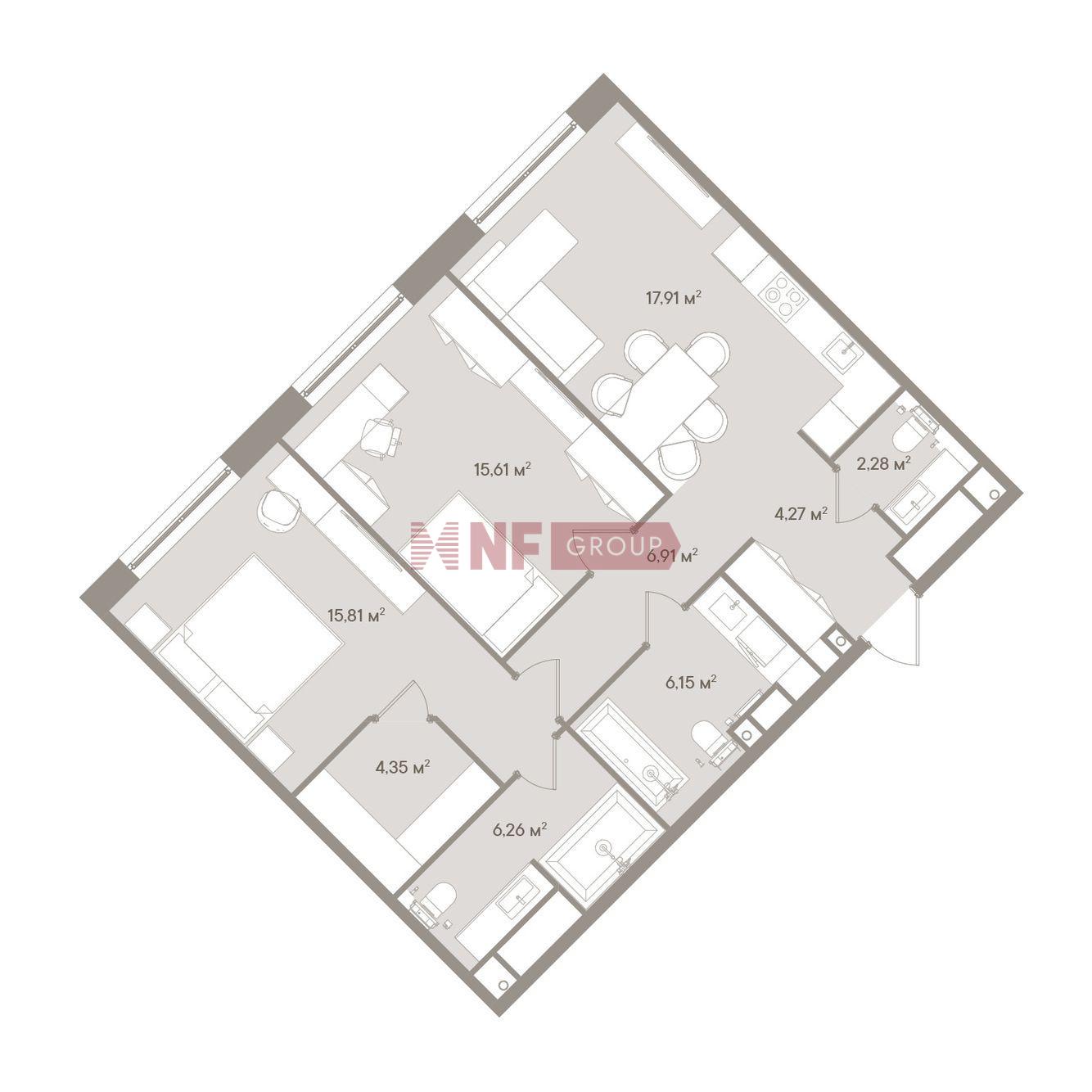 NF Group