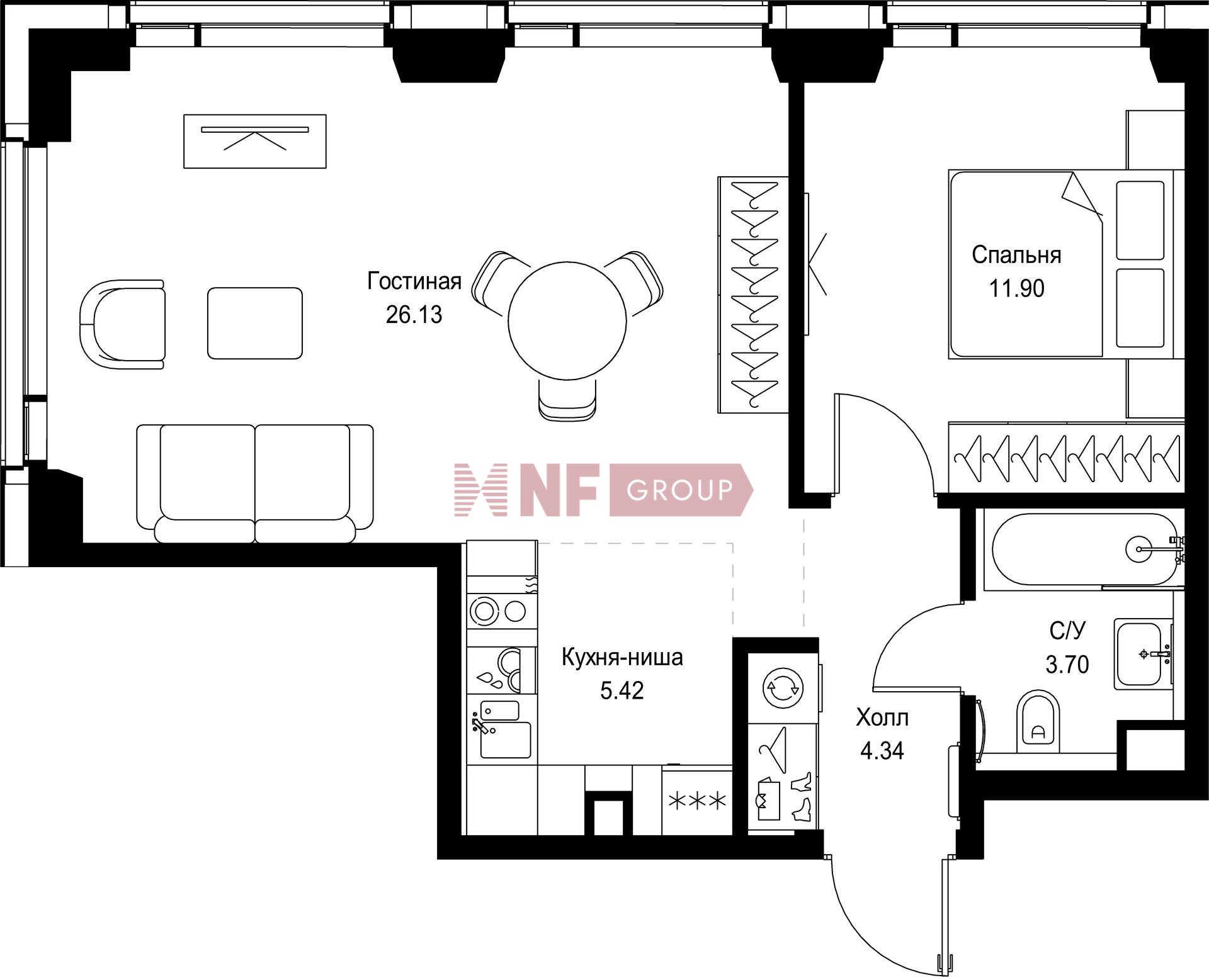 NF Group