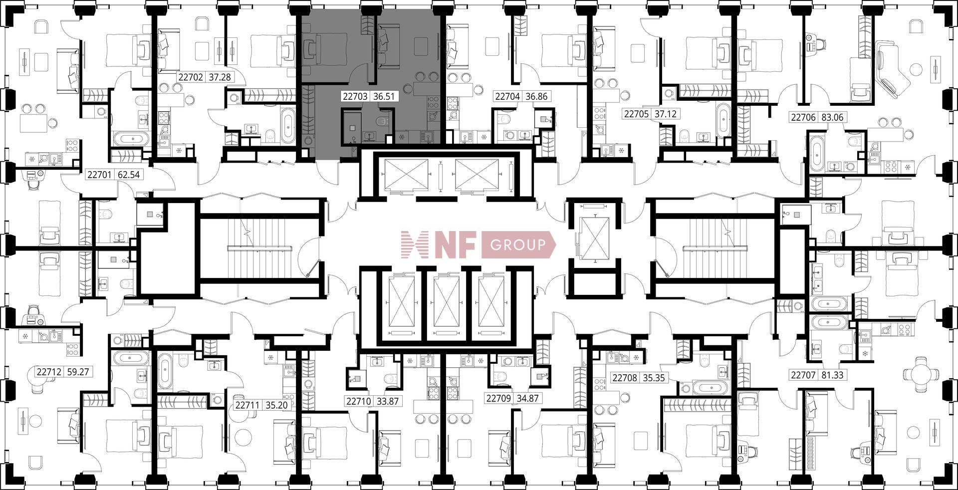 NF Group
