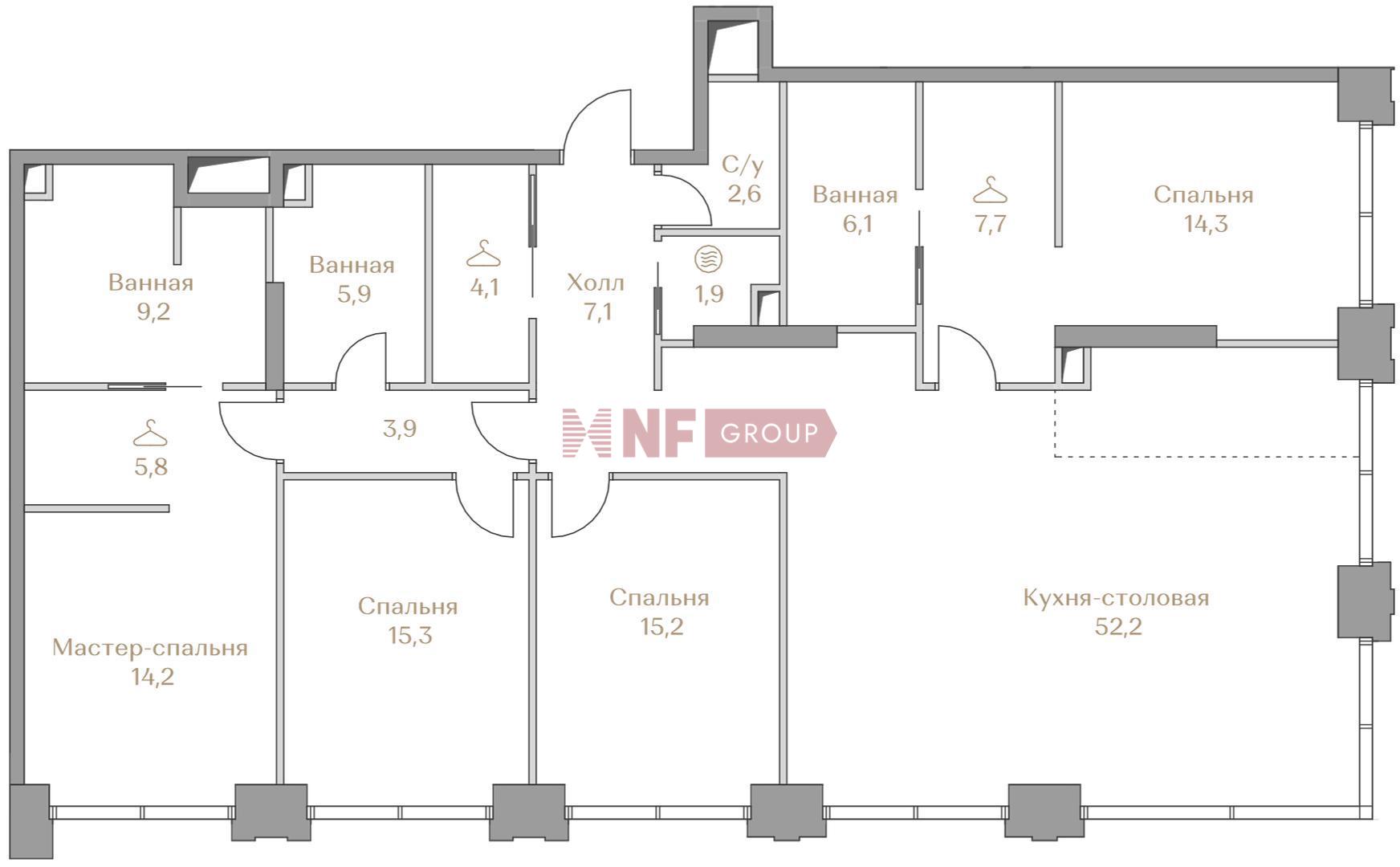 NF Group