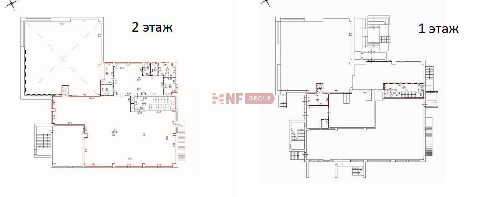NF Group