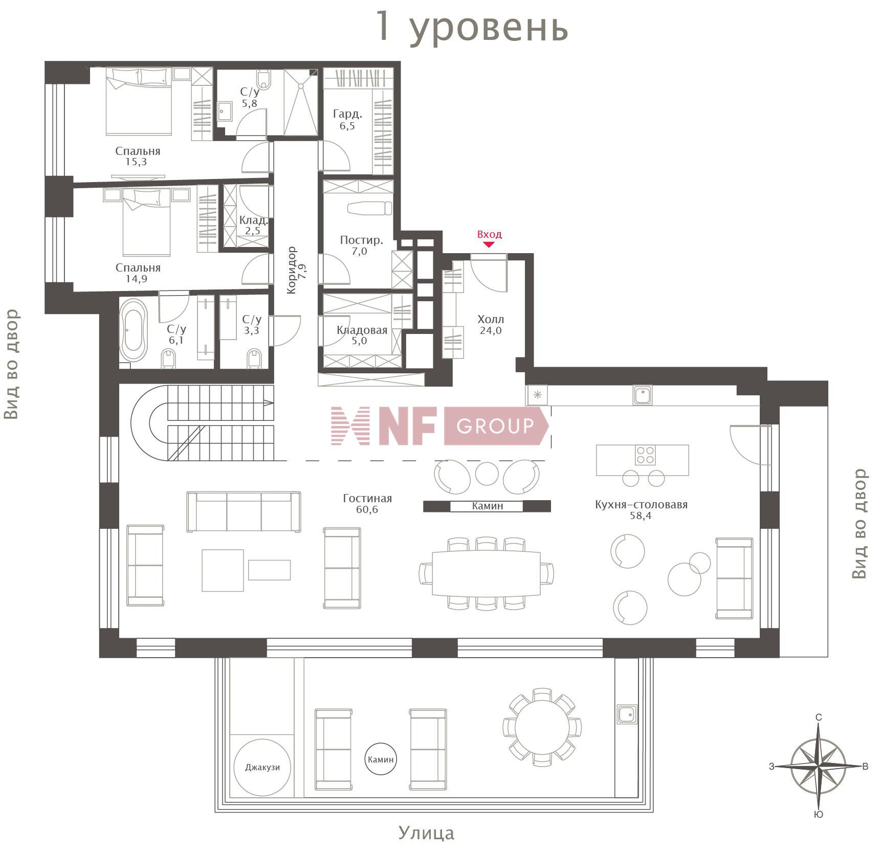 NF Group