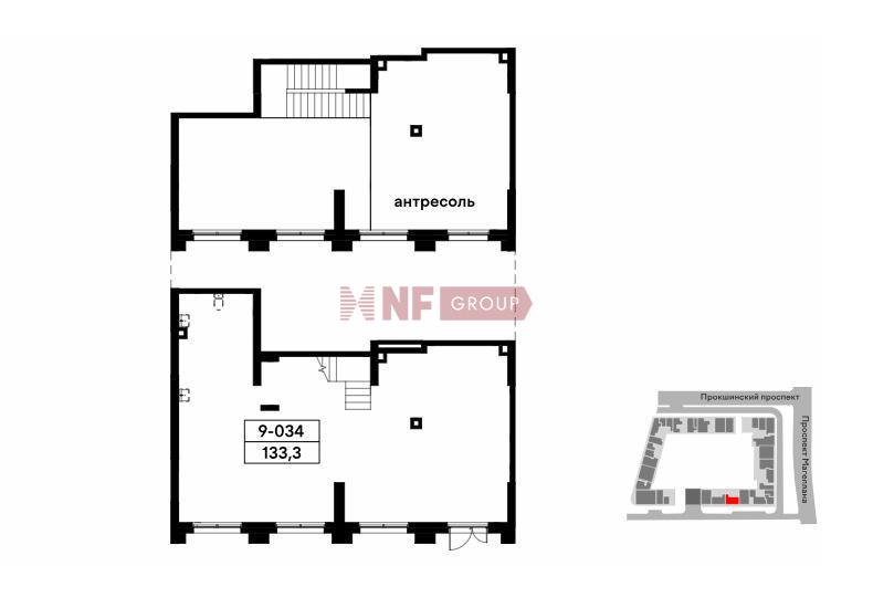 NF Group