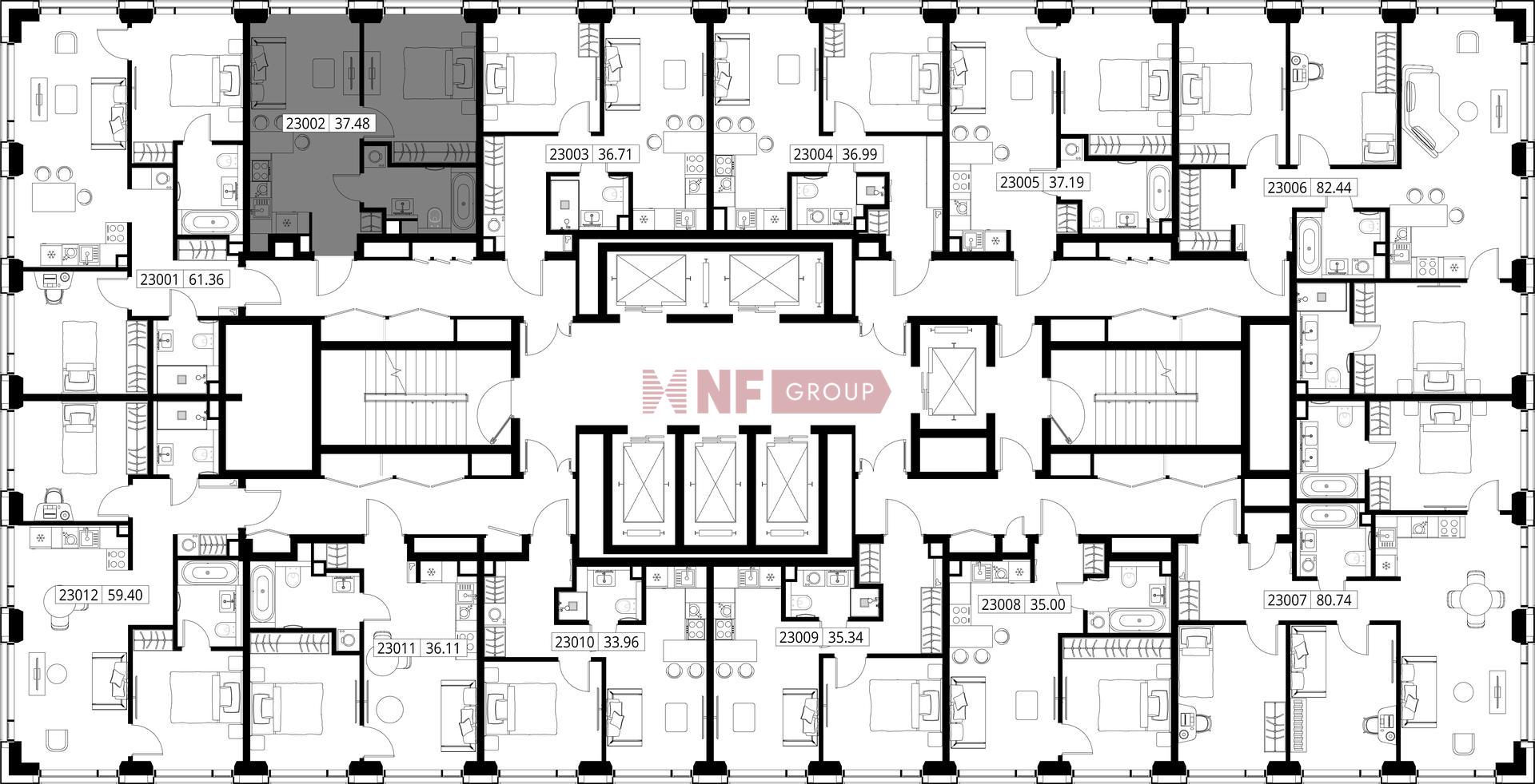 NF Group