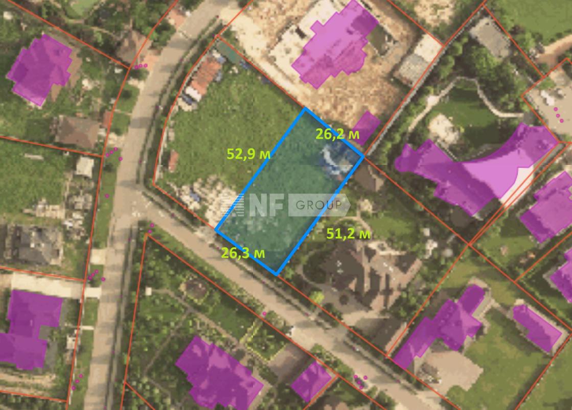 NF Group