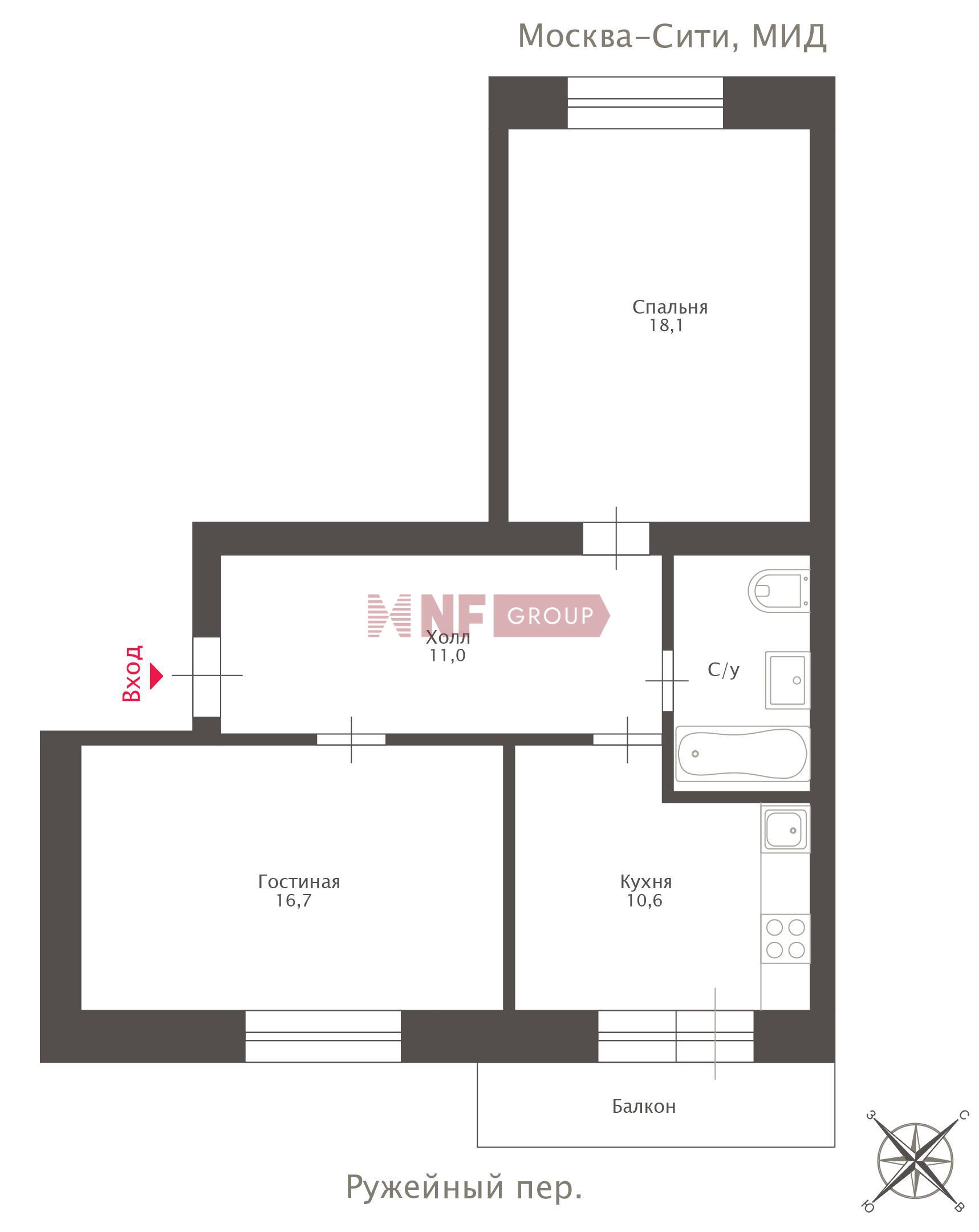 NF Group