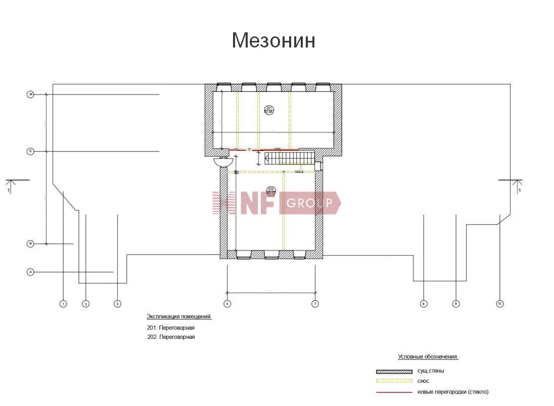 NF Group
