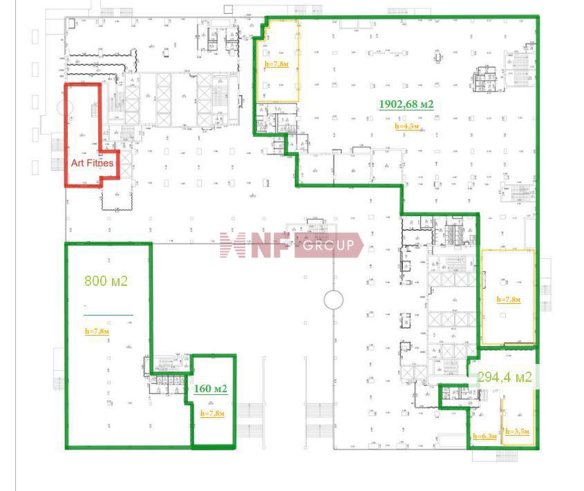 NF Group