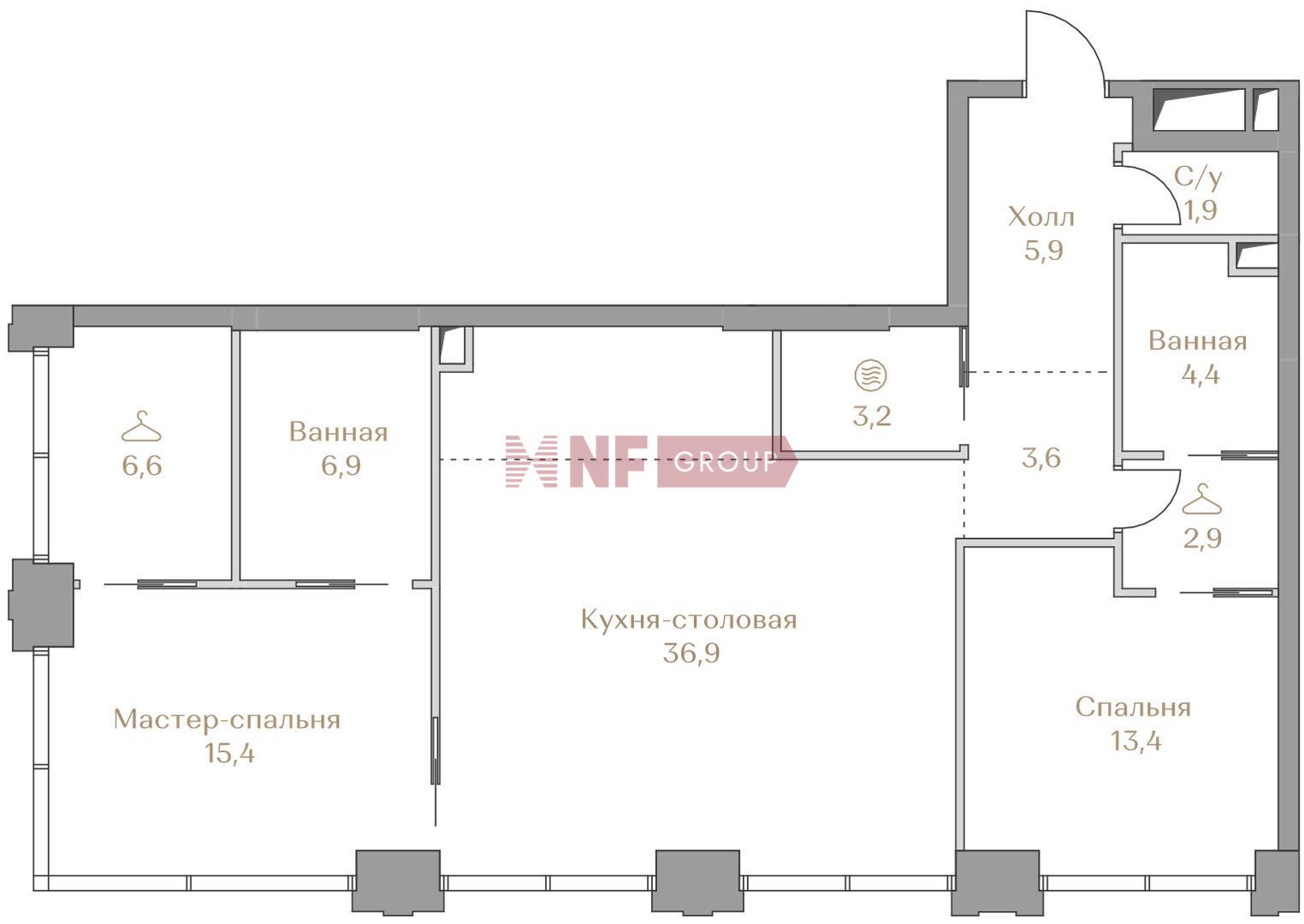 NF Group