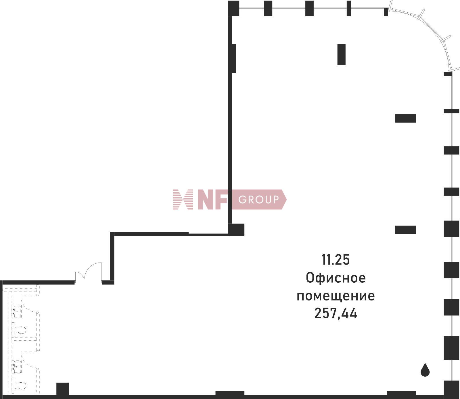NF Group