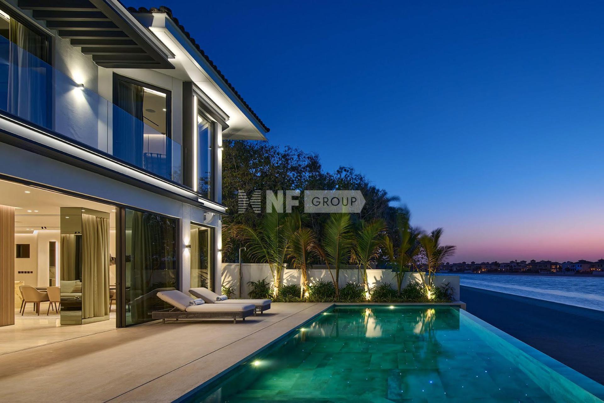 NF Group