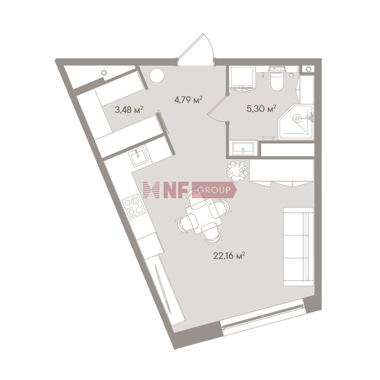 NF Group