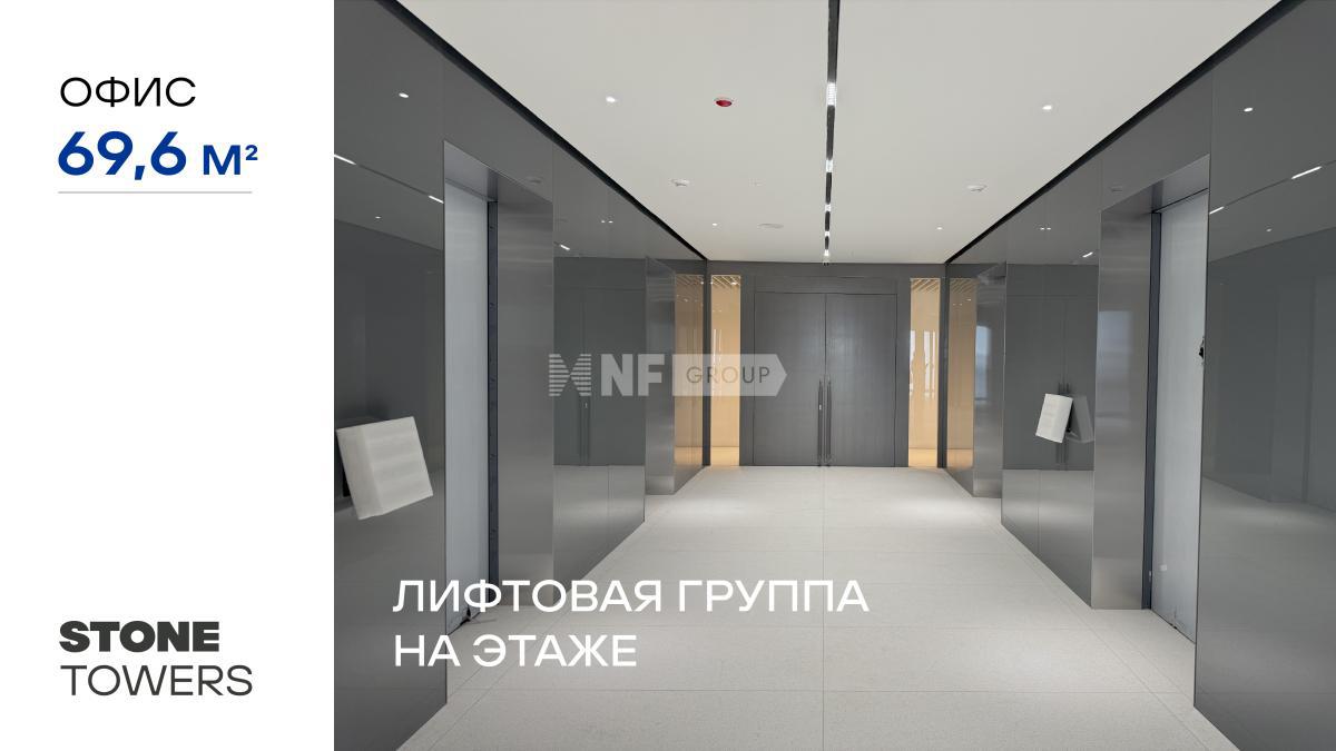 NF Group