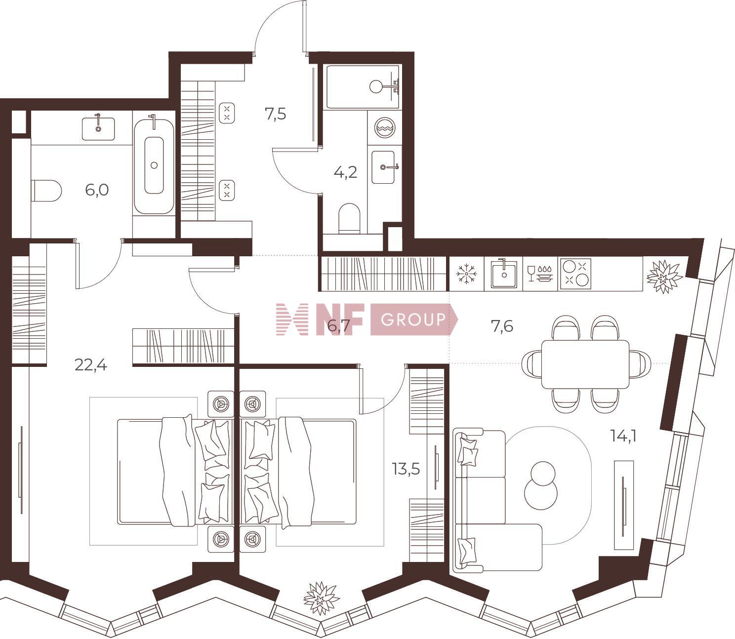NF Group