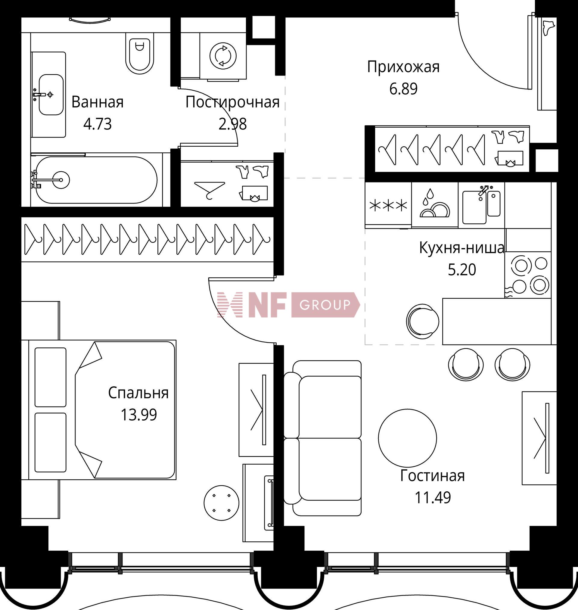 NF Group