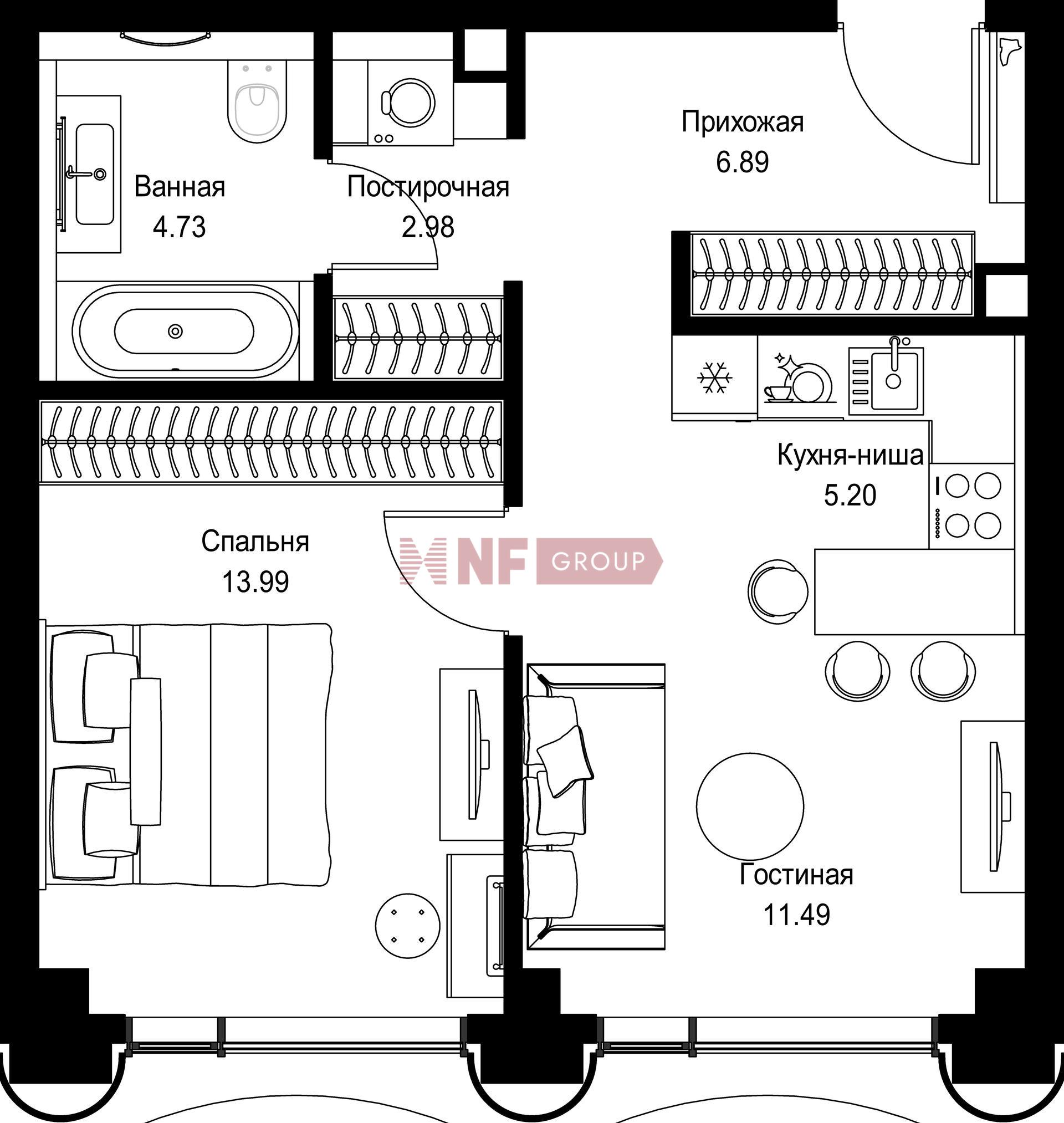 NF Group