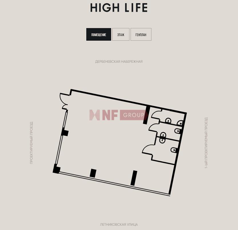 NF Group
