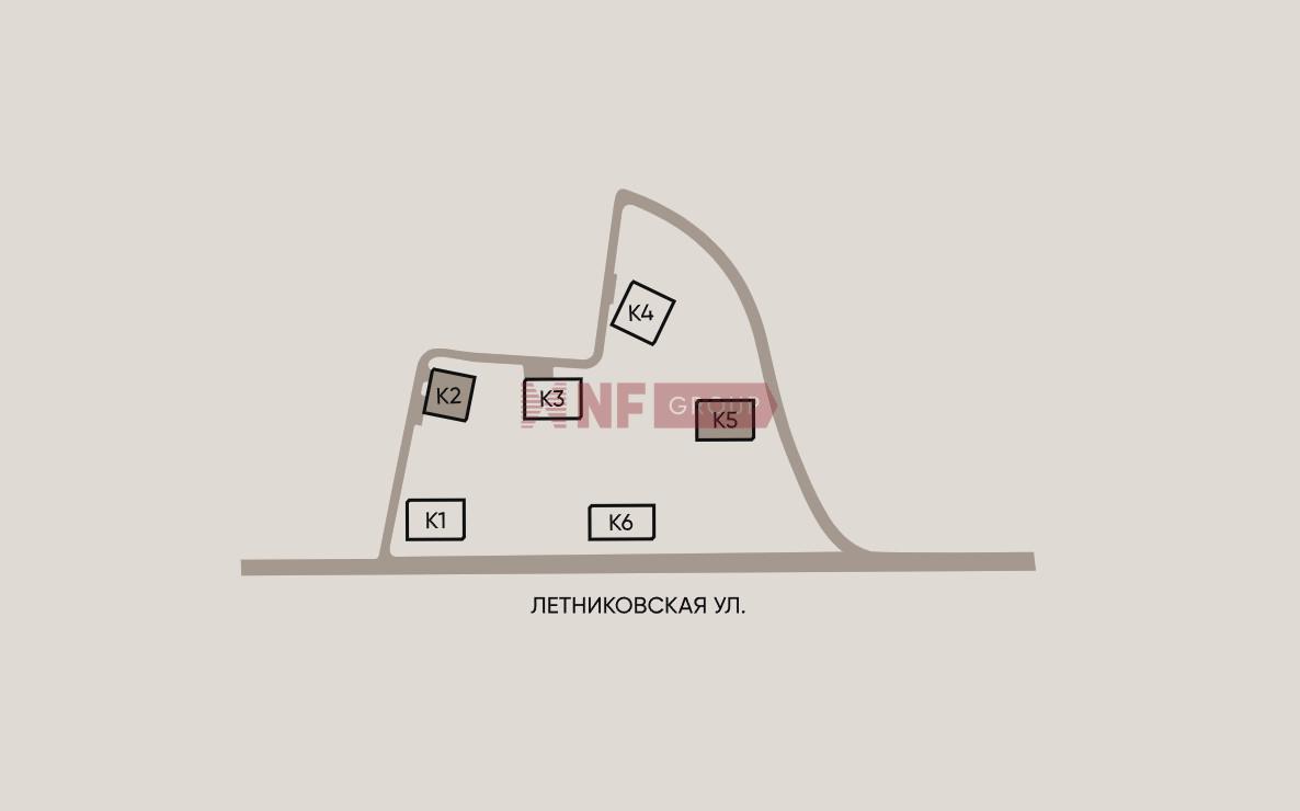 NF Group