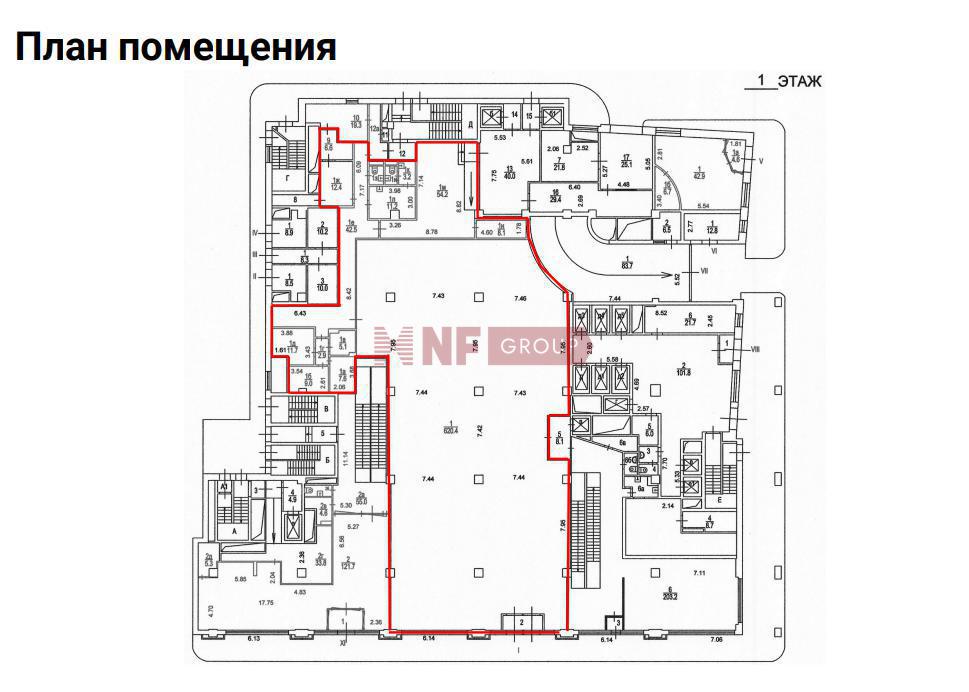 NF Group