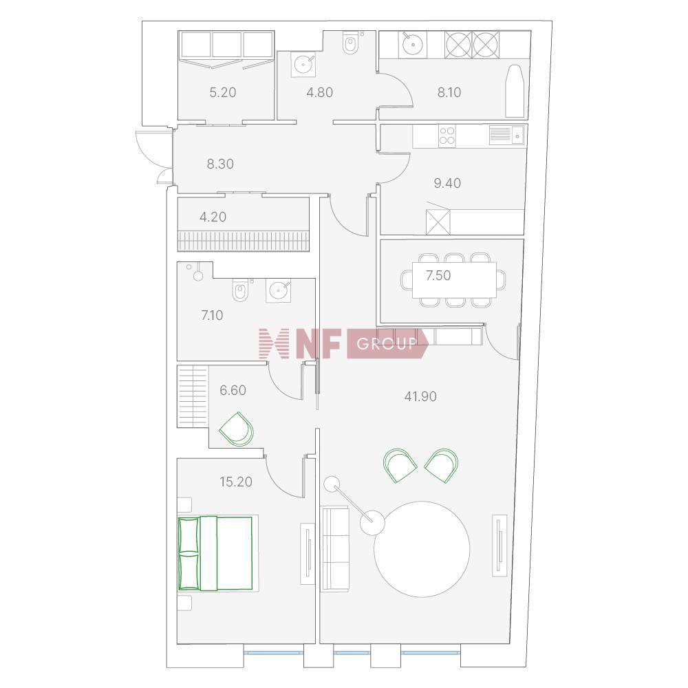 NF Group