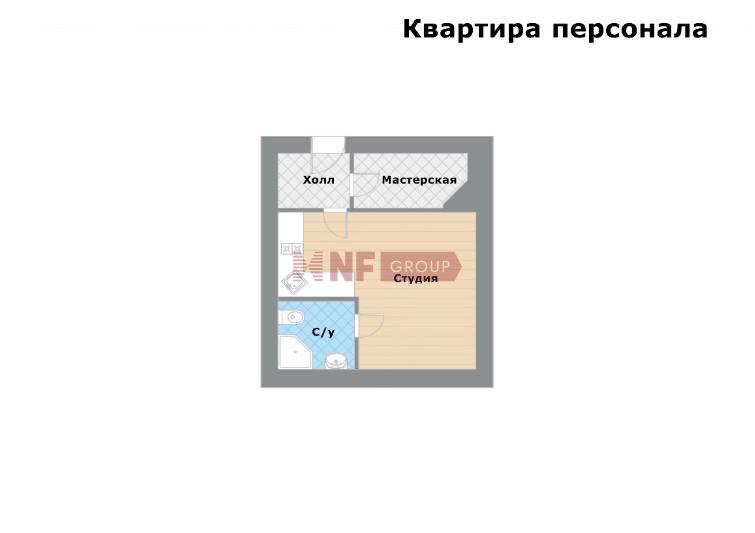 NF Group