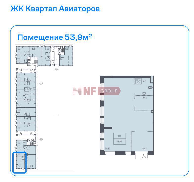 NF Group