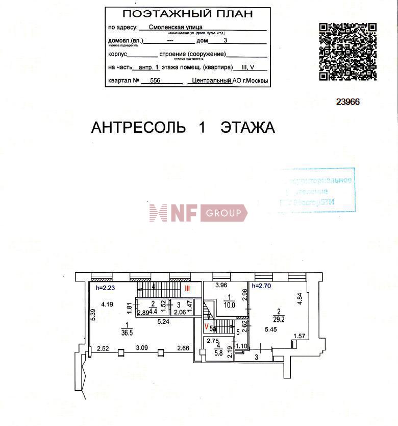 NF Group