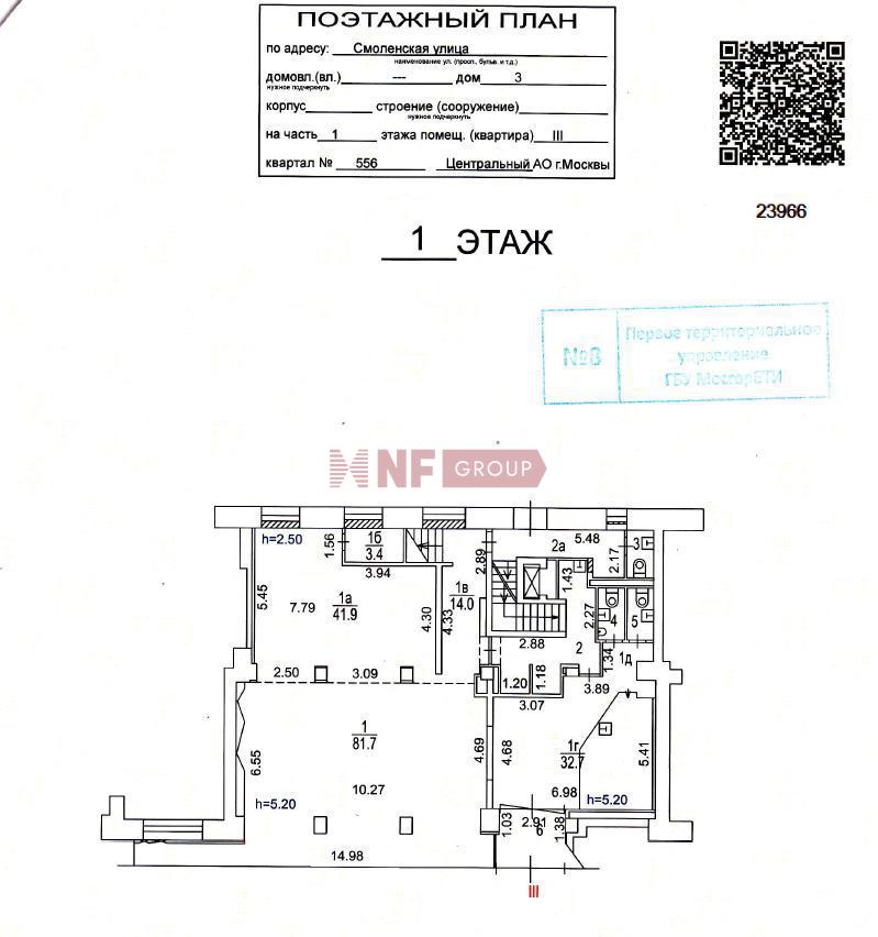 NF Group