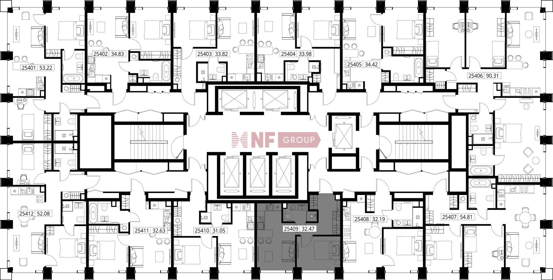 NF Group