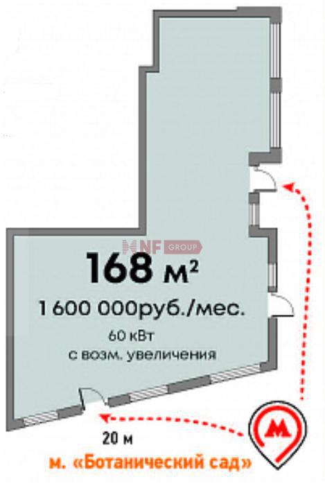NF Group