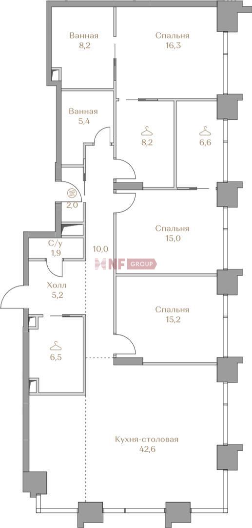 NF Group