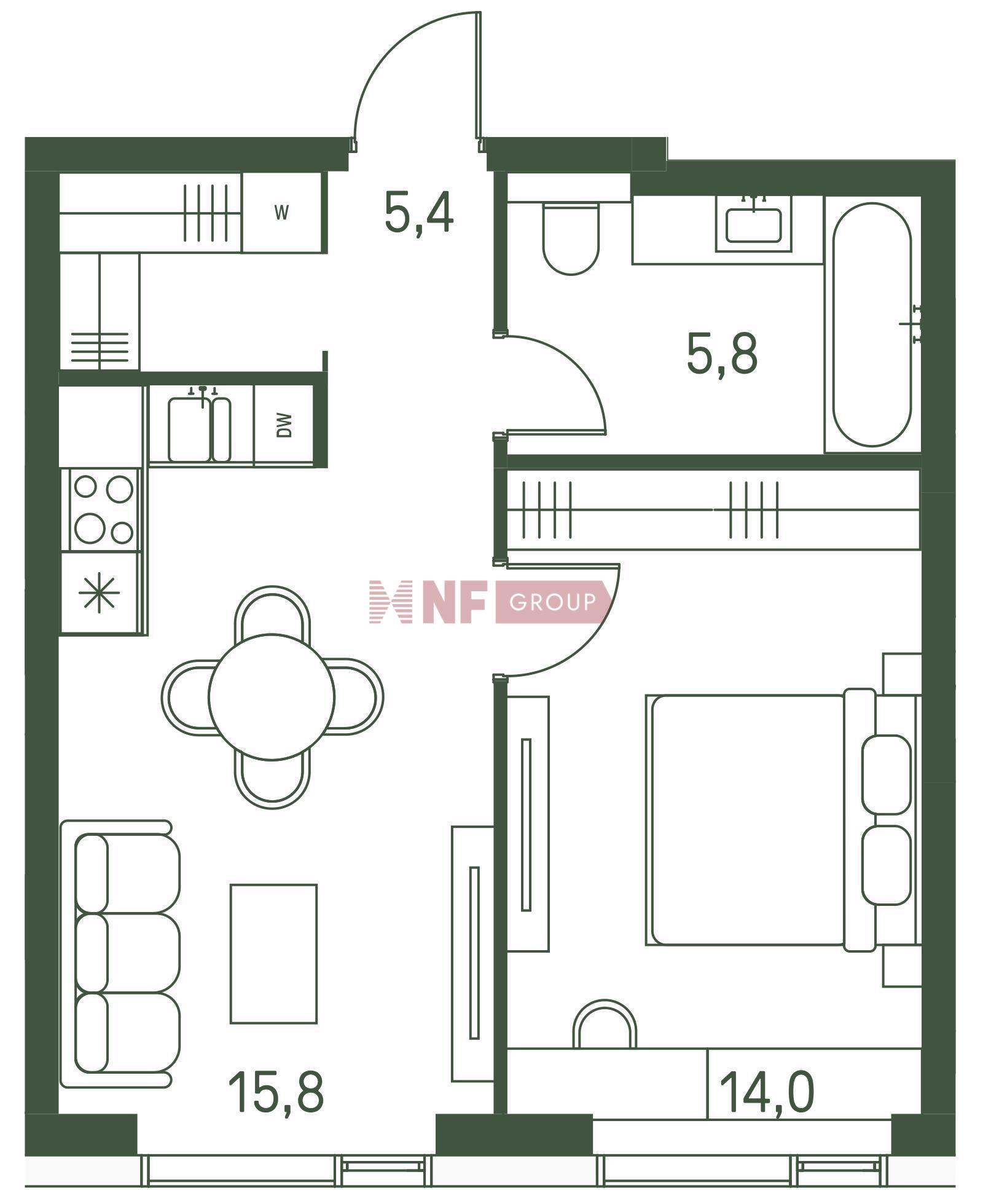 NF Group