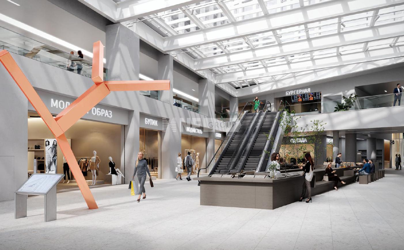 NF Group