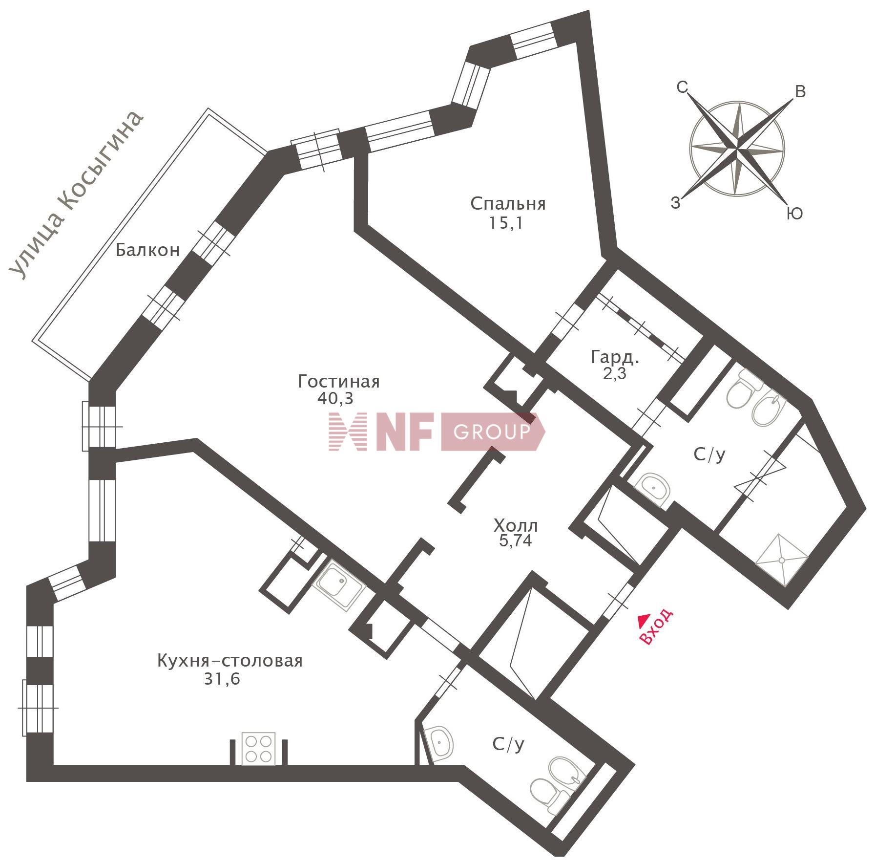 NF Group