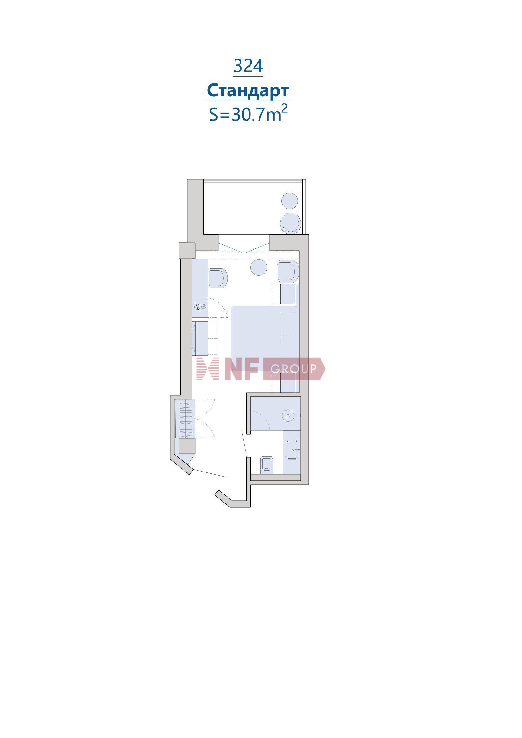 NF Group