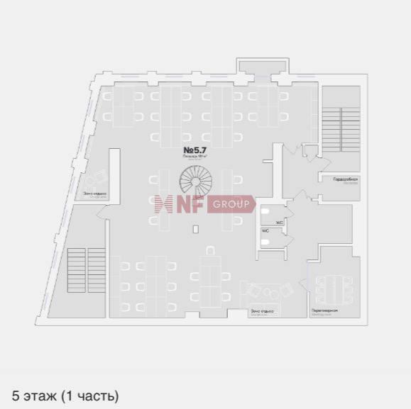 NF Group