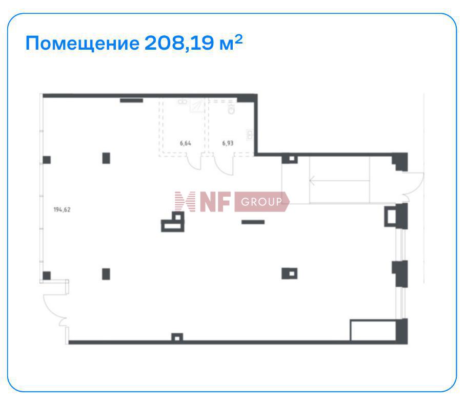 NF Group
