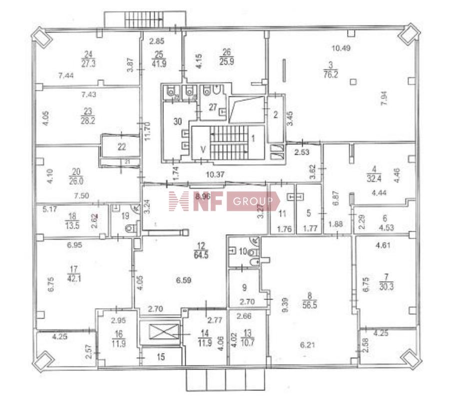 NF Group