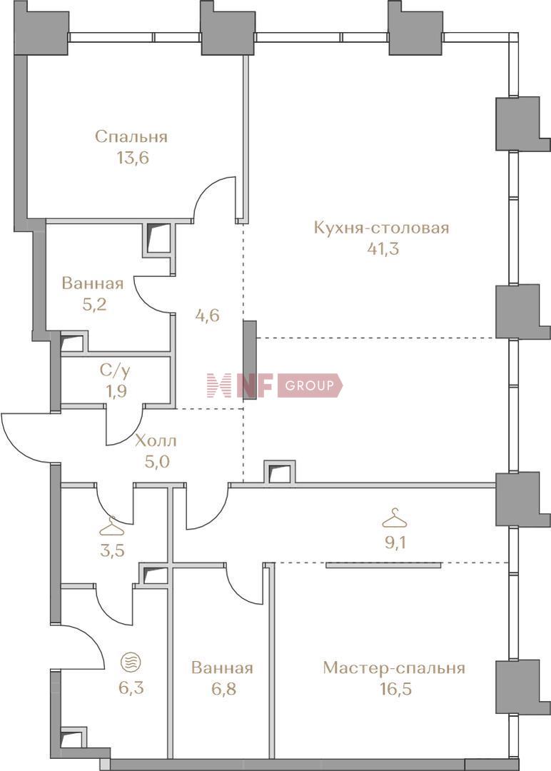 NF Group