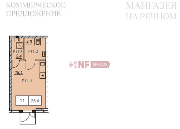NF Group
