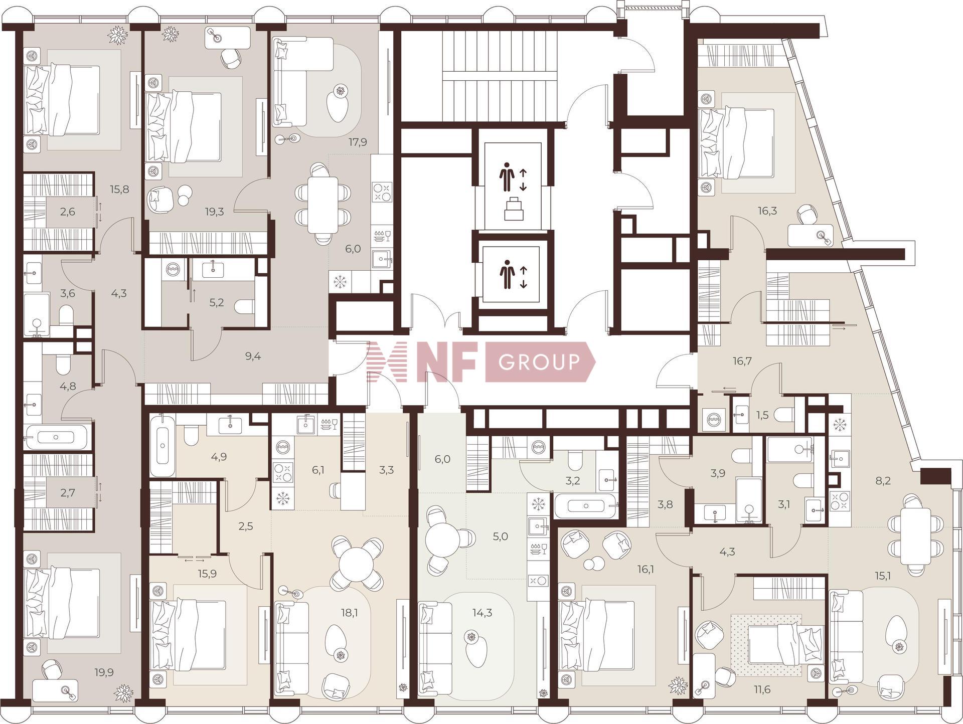 NF Group
