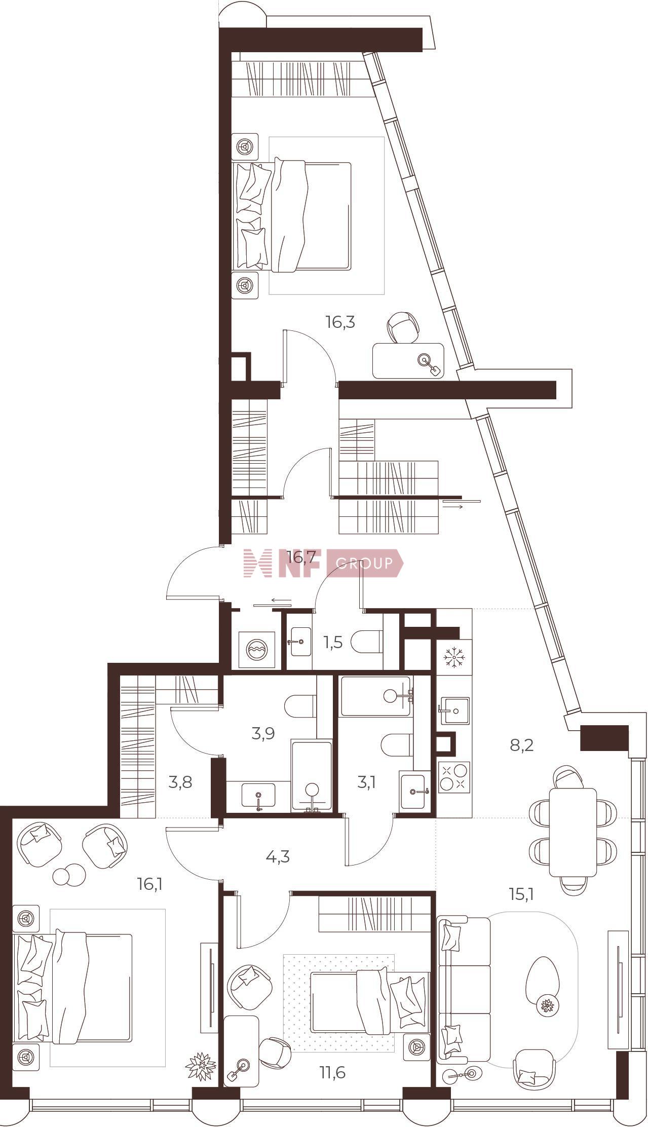 NF Group