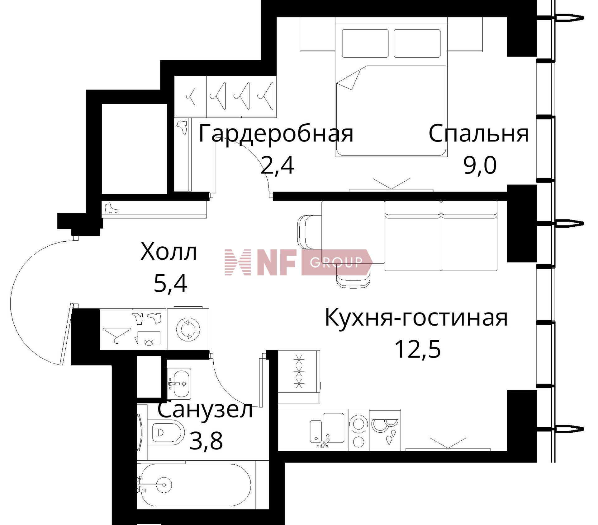 NF Group