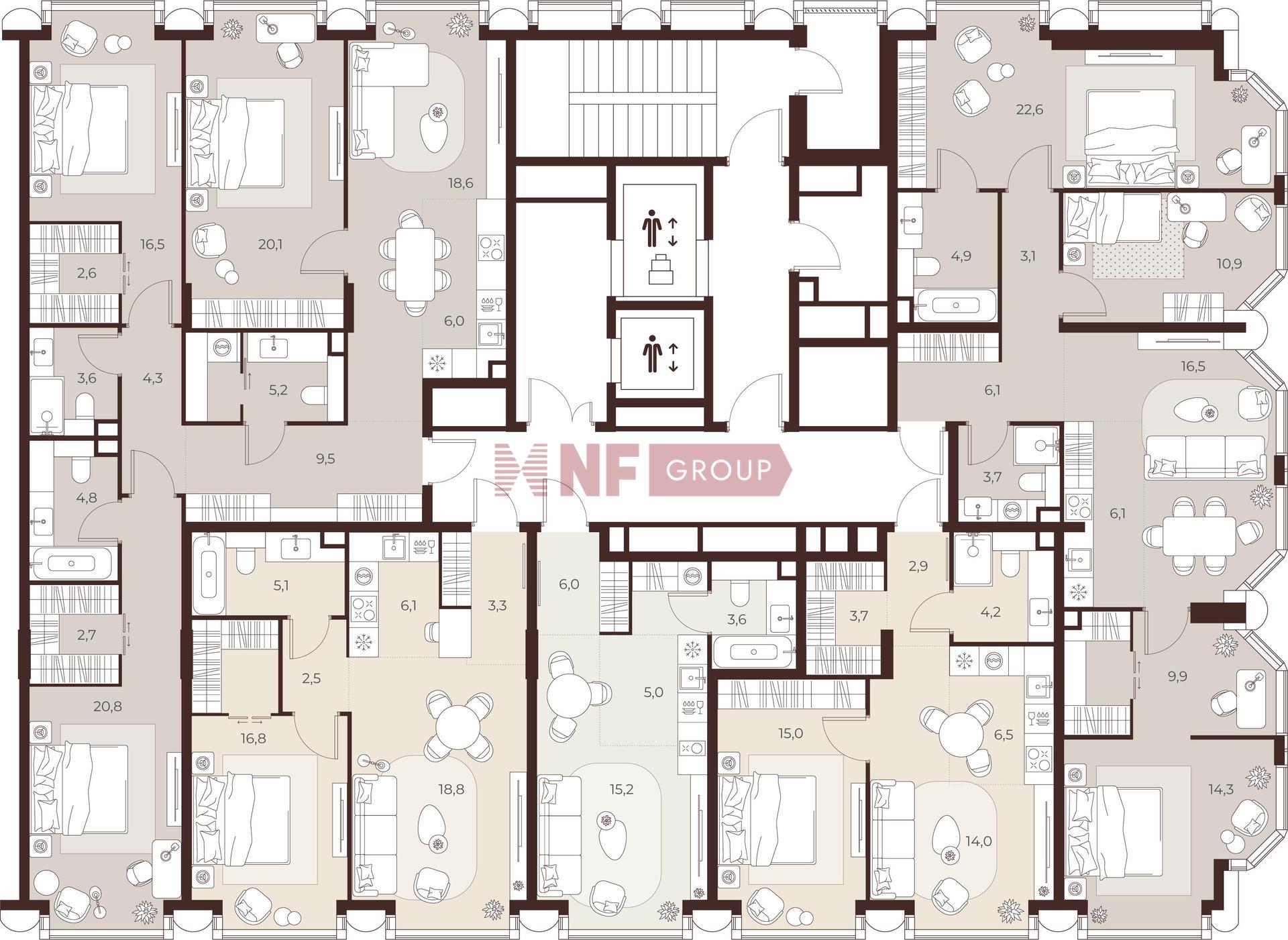 NF Group