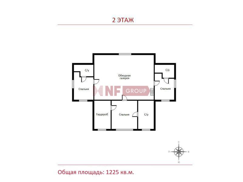 NF Group