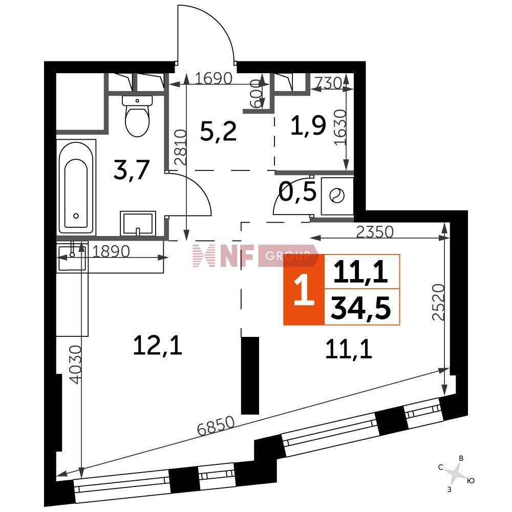 NF Group