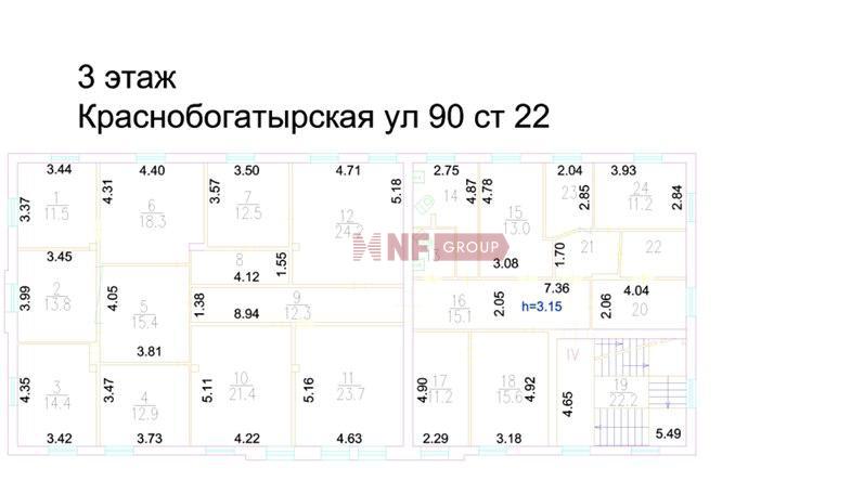 NF Group