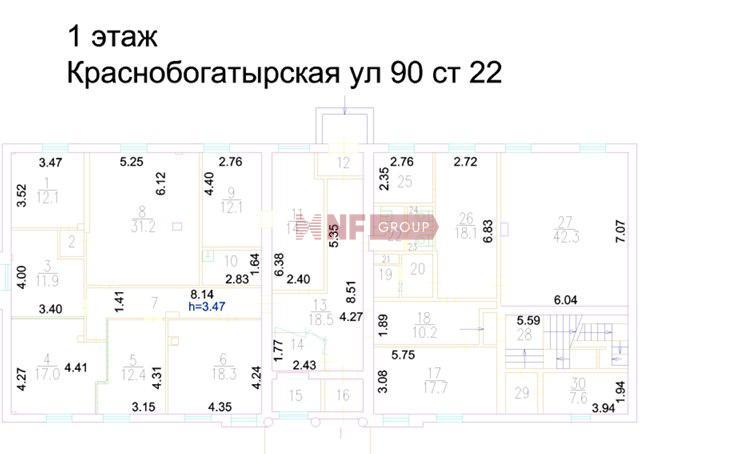 NF Group