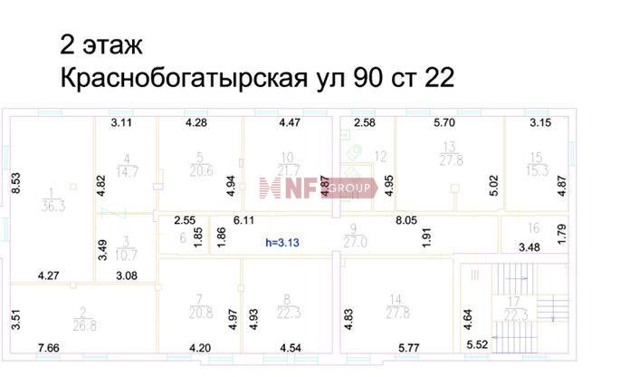 NF Group